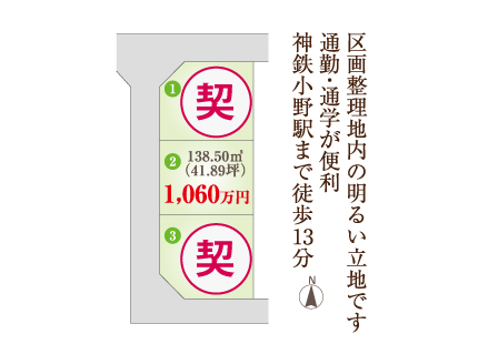 プリズムガーデン 垂井南（建築条件付宅地分譲）