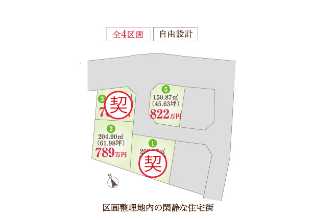 プリズムガーデン 上滝野Ⅲ(建築条件付宅地分譲)