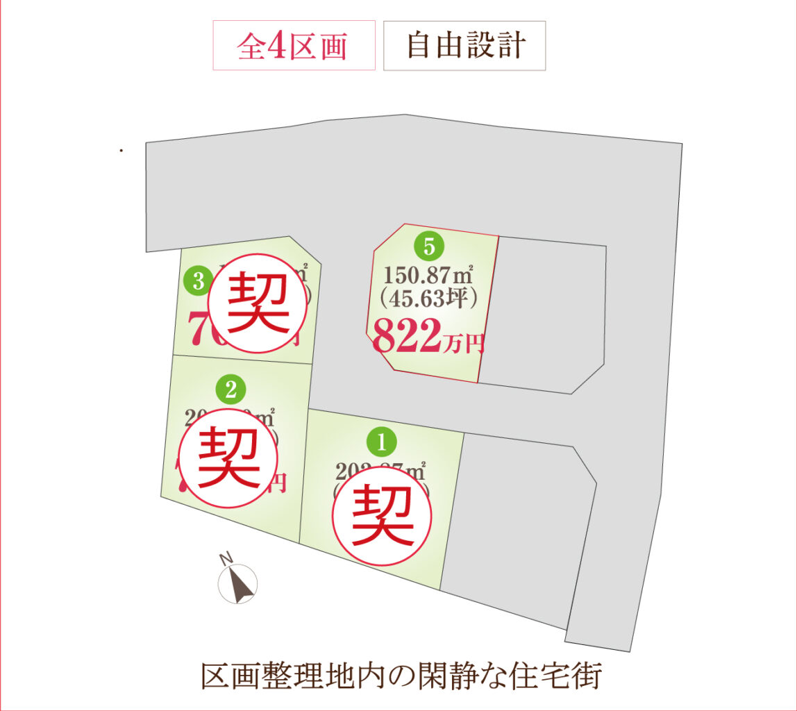 Prism garden 加東市上滝野Ⅲ